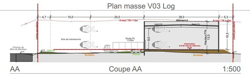Light Industrial in Cabannes for sale - Site Plan - Image 2 of 2