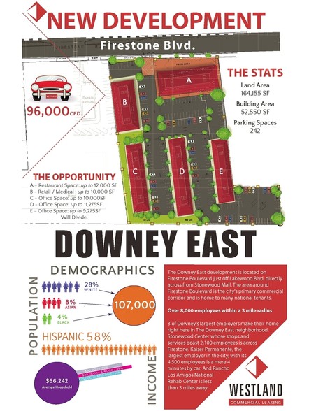 9102-9112 Firestone Blvd, Downey, CA for rent - Site Plan - Image 2 of 2