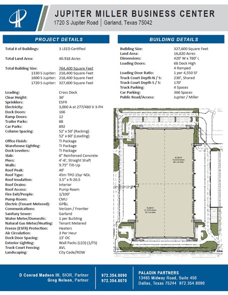 1720 S Jupiter Rd, Garland, TX for sale - Typical Floor Plan - Image 1 of 1