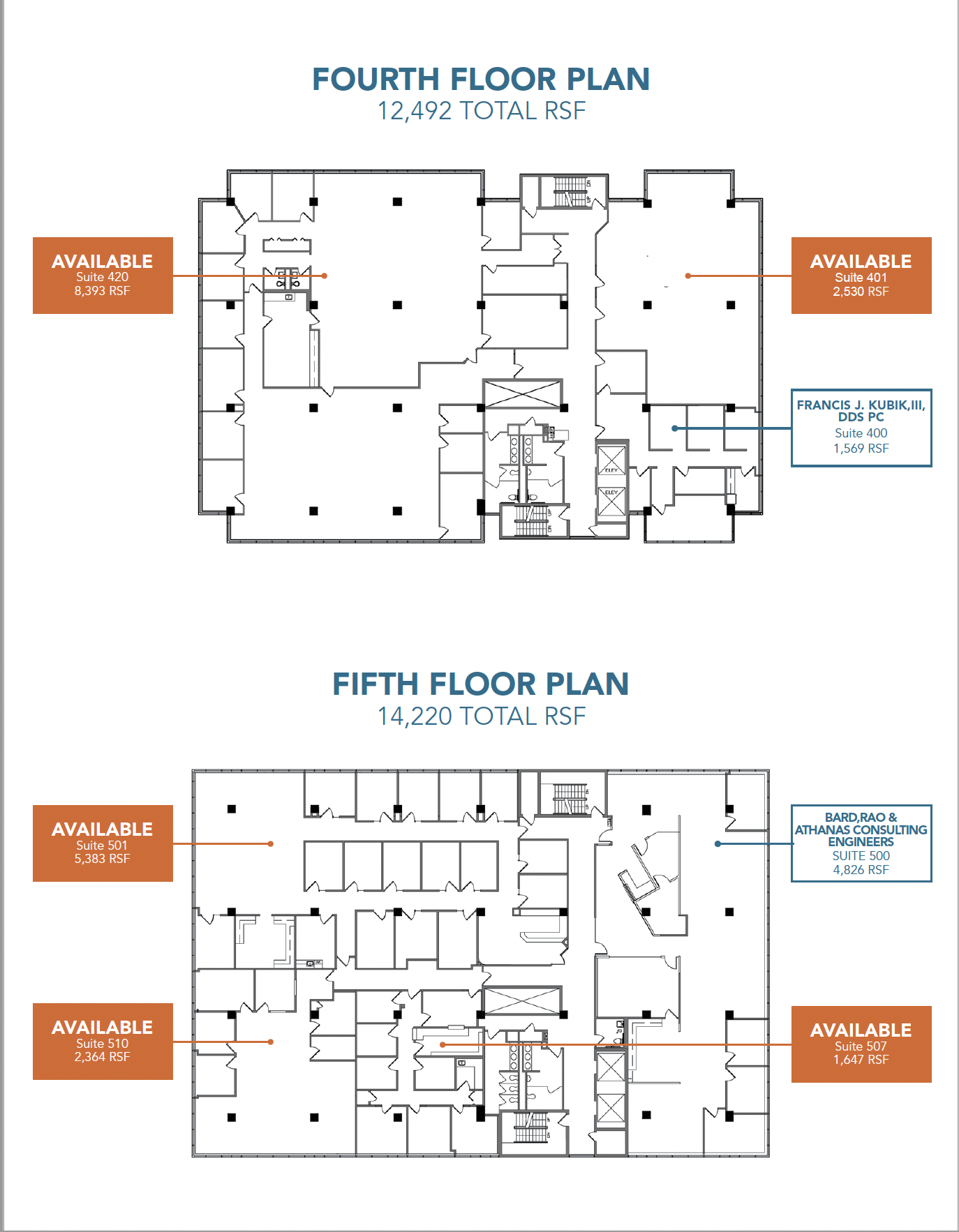 4625 Lindell Blvd, Saint Louis, MO for rent Site Plan- Image 1 of 1