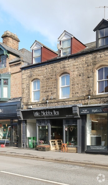 63 Dale Rd, Matlock for sale - Building Photo - Image 2 of 3