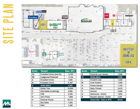 1115-1159 E Johnson St, Fond Du Lac, WI for rent Site Plan- Image 1 of 1