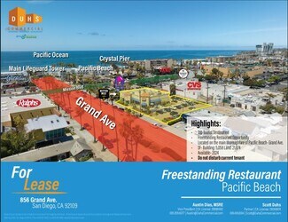 More details for 856 Grand Ave, San Diego, CA - Retail for Rent