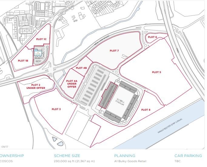 City Gateway, Manchester for sale - Building Photo - Image 1 of 1