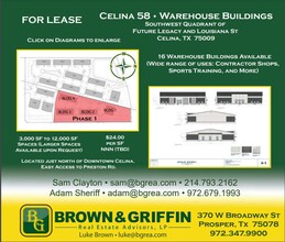 3500 Louisiana dr, Celina, TX for rent Building Photo- Image 1 of 4