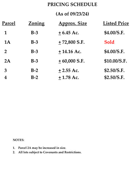 Atlanta Hwy-U.S. 80 Hwy, Montgomery, AL for sale - Building Photo - Image 3 of 6