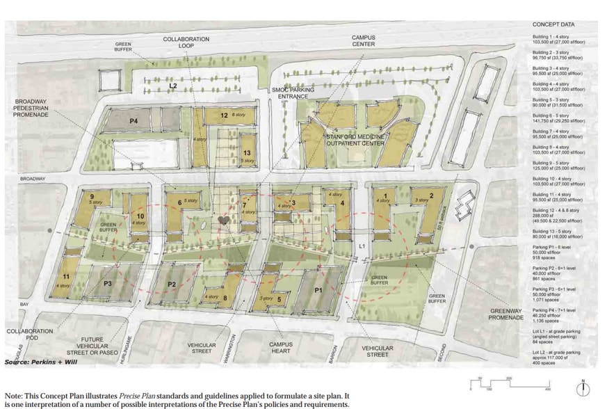 881-895 Hurlingame Ave, Redwood City, CA for rent - Site Plan - Image 3 of 10