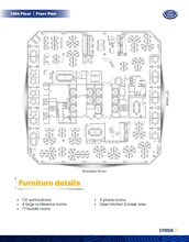 1221 Broadway, Oakland, CA for rent Floor Plan- Image 2 of 2