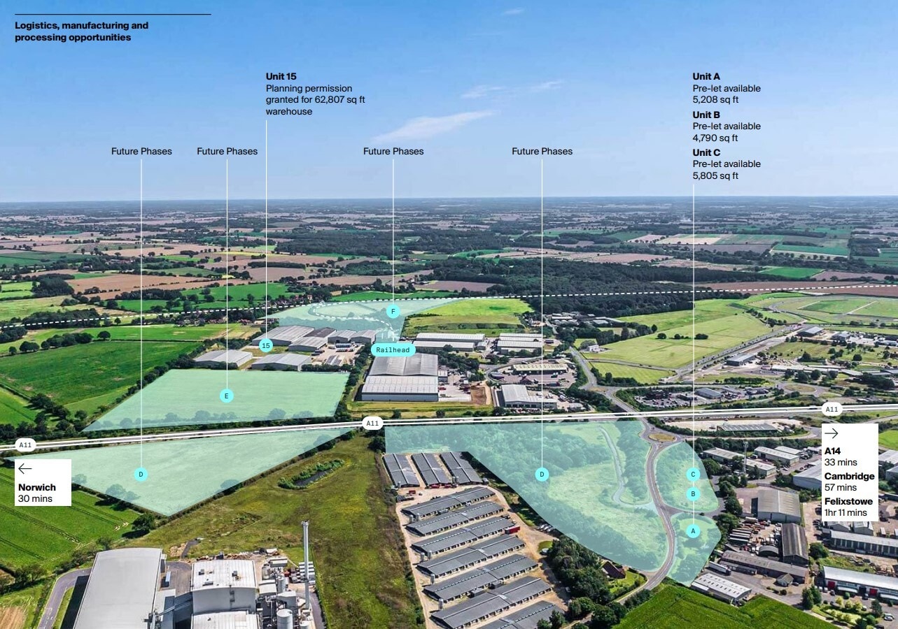 Chalk Ln, Norwich to rent Aerial- Image 1 of 1