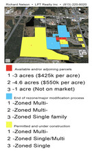 6652 Simmons Loop, Riverview, FL - aerial  map view - Image1