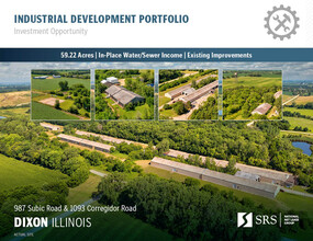 Industrial Development Portfolio portfolio of 2 properties for sale on LoopNet.co.uk Building Photo- Image 1 of 13