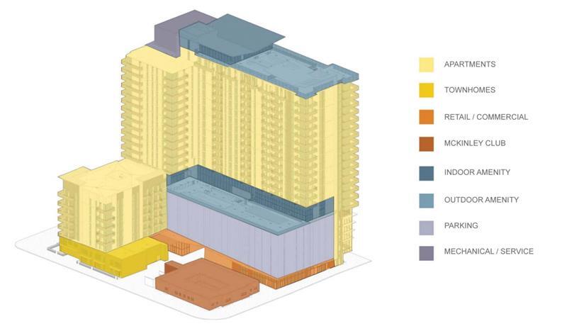 800 N 1st Ave, Phoenix, AZ for rent - Site Plan - Image 2 of 3