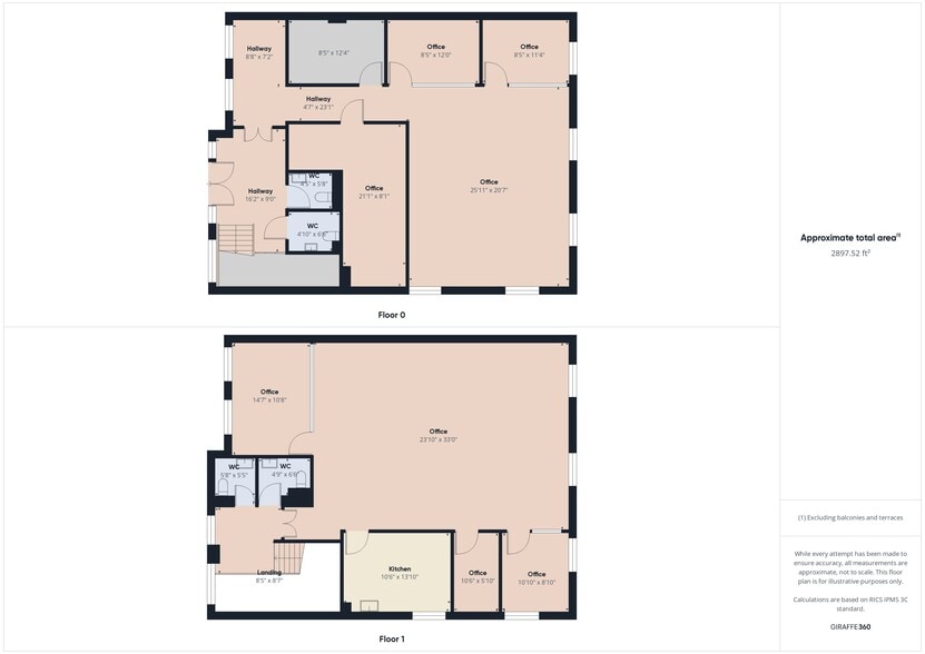 Riverview, Stockport for sale - Building Photo - Image 1 of 1