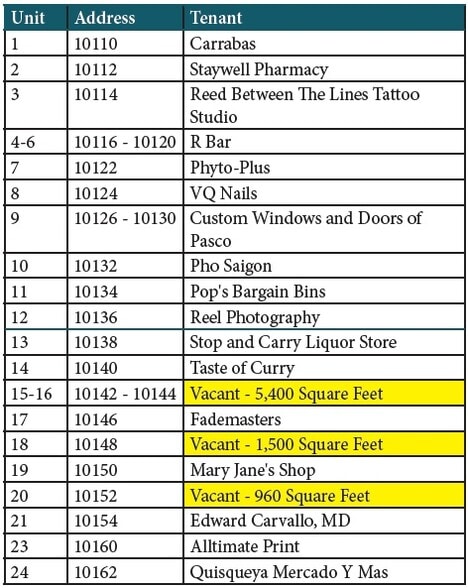 10110-10156 US Highway 19, Port Richey, FL to rent - Other - Image 2 of 8