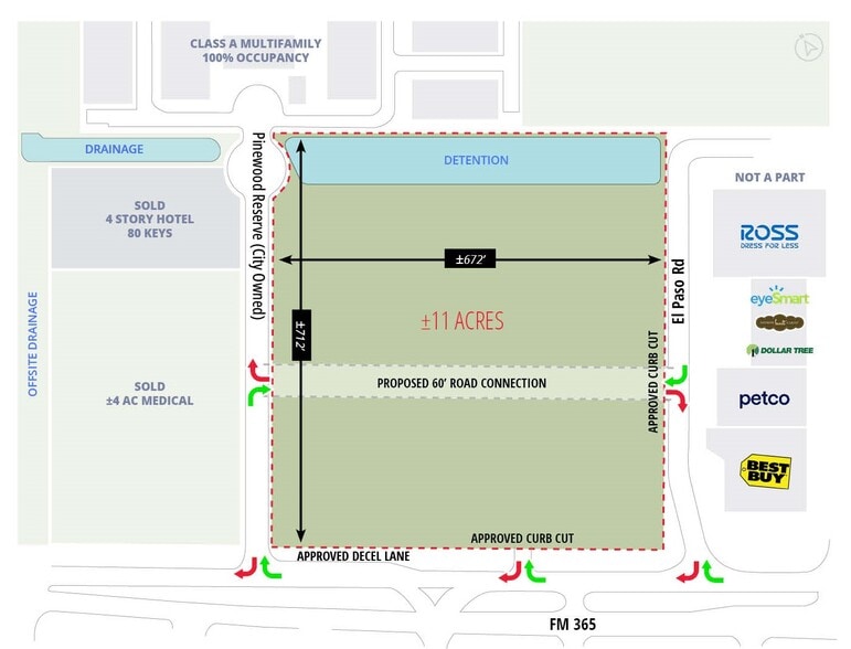 2301 FM 365, Port Arthur, TX for sale - Building Photo - Image 1 of 2