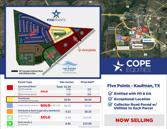 More details for Lakeside Dr, Kaufman, TX - Land for Sale