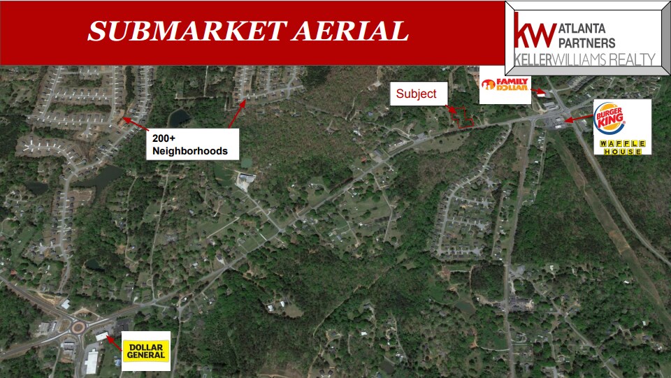 Hwy 81, Porterdale, GA 30070 Land for Sale UK