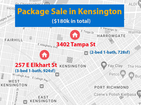 Kensington Portfolio Sale - Commercial Property