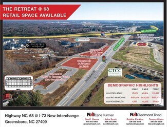 More details for 1 US-68 Hwy, Greensboro, NC - Land for Rent