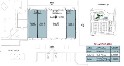 2025 Flora Dr, Winterville, NC for rent Site Plan- Image 1 of 1