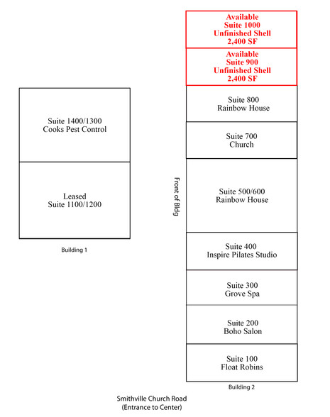 225 Smithville Church Rd, Warner Robins, GA for rent - Site Plan - Image 2 of 2