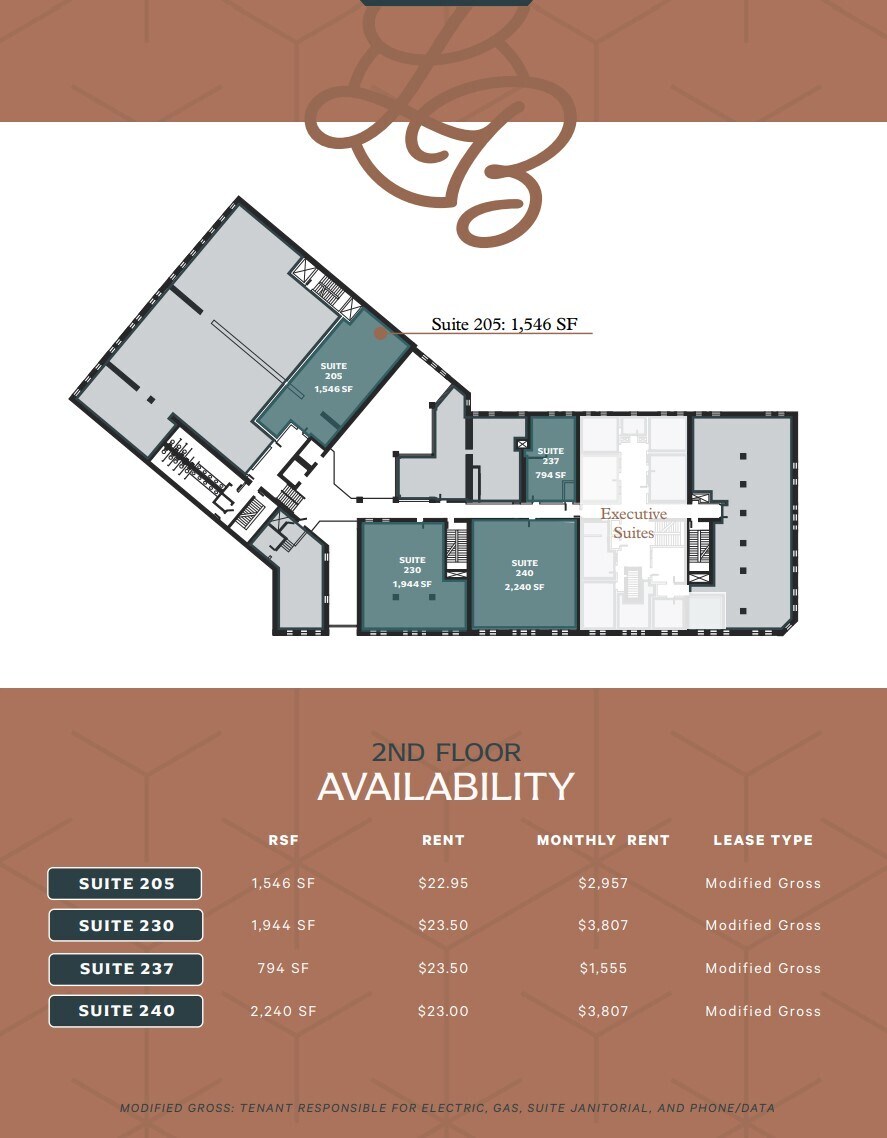 125 Ottawa Ave NW, Grand Rapids, MI to rent Floor Plan- Image 1 of 1