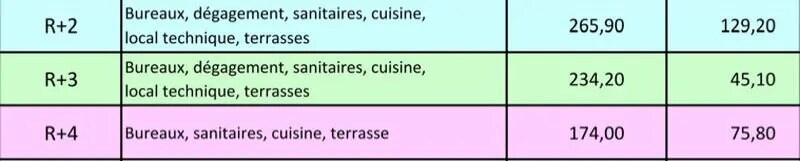 Office in Courbevoie to rent - Building Photo - Image 2 of 53