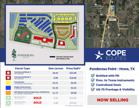 US-75 & Ponderosa Rd, Howe, TX for sale Building Photo- Image 1 of 7