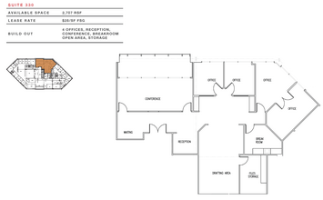 1801 S 2nd St, McAllen, TX for rent Floor Plan- Image 1 of 1