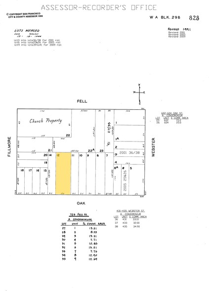 660 Oak St, San Francisco, CA for rent - Plat Map - Image 2 of 4