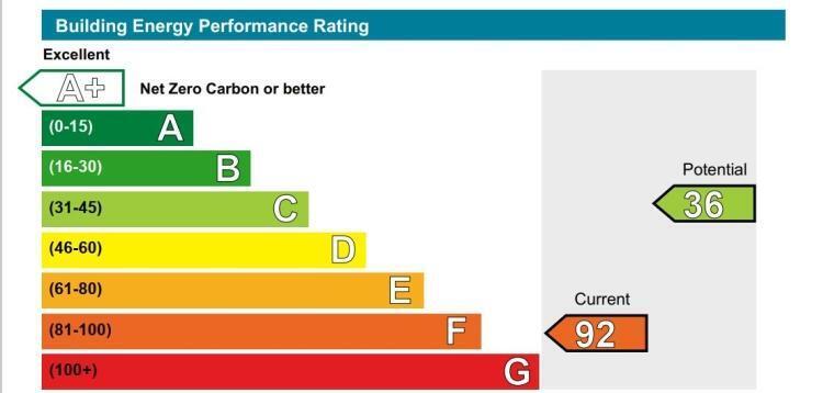 37-39 Main Rd, Beith for sale - Building Photo - Image 3 of 4