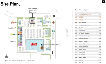 1440-1628 E Lincoln Ave, Orange, CA for rent Site Plan- Image 1 of 1