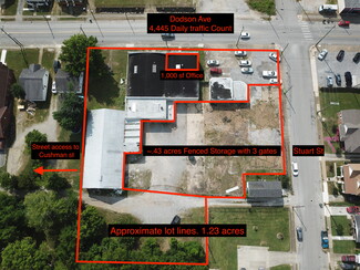 More details for 2914 Dodson Ave, Chattanooga, TN - Industrial for Rent