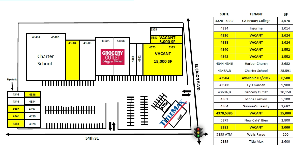 5379-5399 El Cajon Blvd, San Diego, CA for rent Site Plan- Image 1 of 1