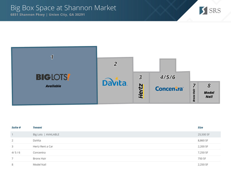 6851 Shannon Pky, Union City, GA for rent - Site Plan - Image 3 of 5