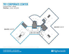 701 Corporate Center Dr, Raleigh, NC for rent Building Photo- Image 1 of 2