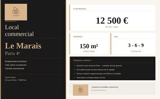 More details for Retail to Rent