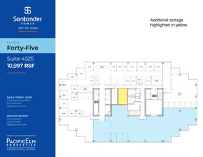 1601 Elm St, Dallas, TX for rent Site Plan- Image 1 of 1