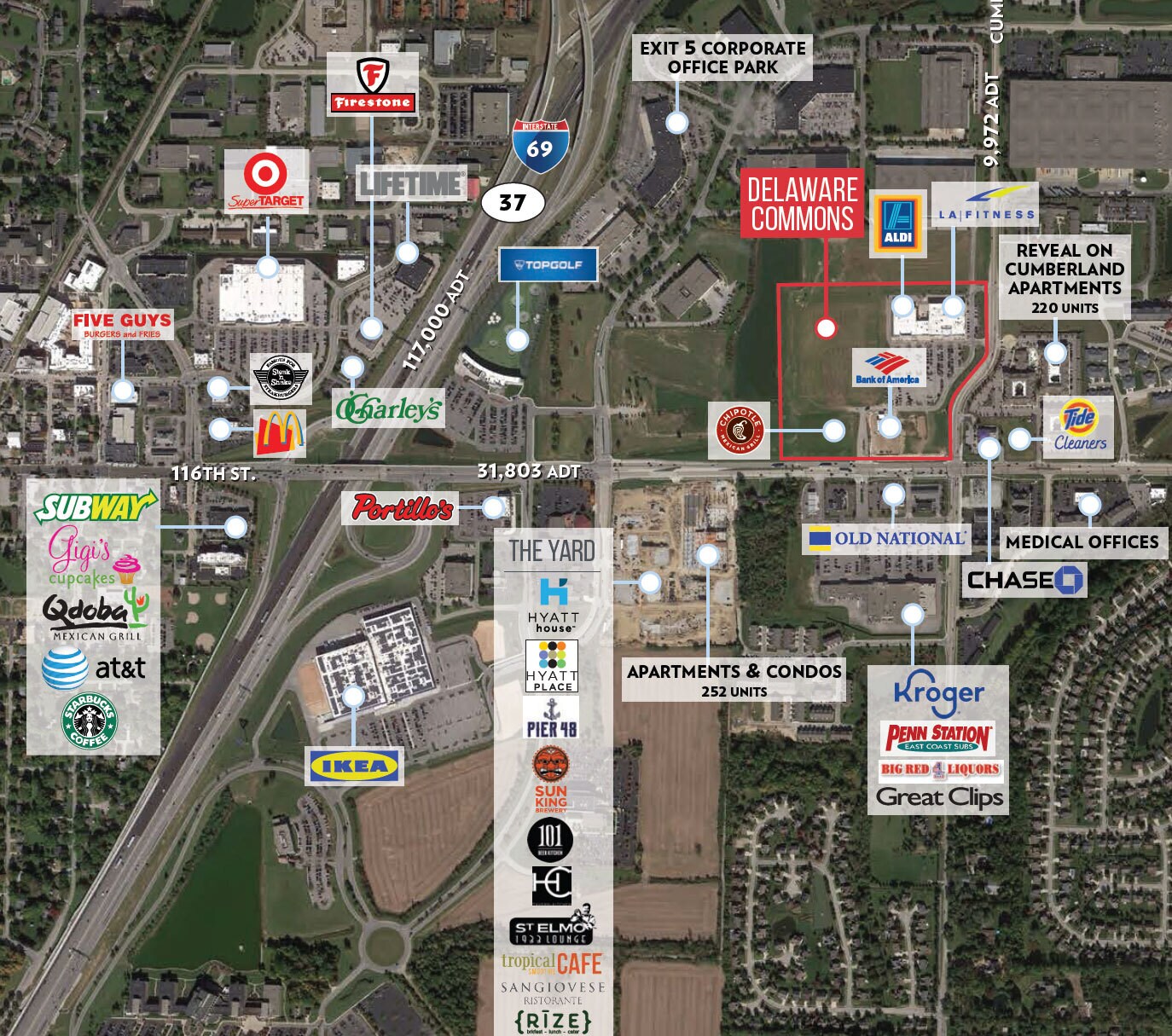 9774 E 116th St, Fishers, IN for sale Building Photo- Image 1 of 1