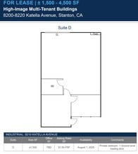8200-8220 Katella Ave, Stanton, CA to rent Floor Plan- Image 1 of 1