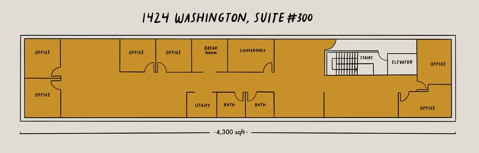 1424 Washington Ave, Saint Louis, MO for rent - Floor Plan - Image 2 of 9