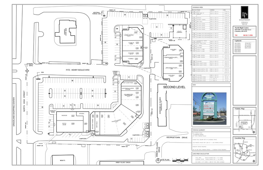 5030-5086 N High St, Columbus, OH for rent - Site Plan - Image 2 of 20