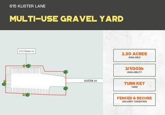 More details for 615 Klister Ln, Charleston, SC - Land to Rent