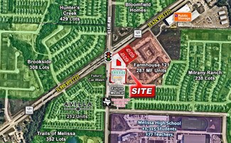 More details for SEC 121 & Milrany Ln, Melissa, TX - Retail for Rent