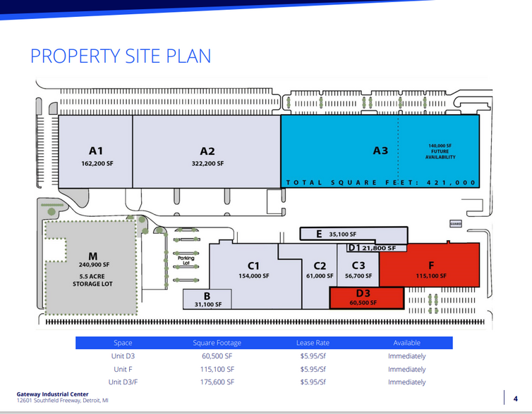 12601 Southfield Rd, Detroit, MI for rent - Site Plan - Image 2 of 23