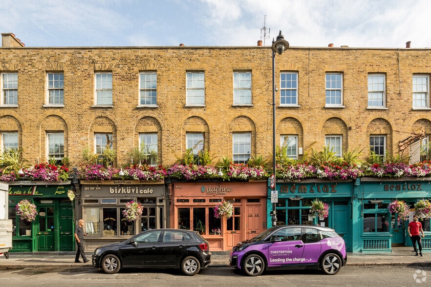 12-14 Theberton Street, London for sale - Primary Photo - Image 1 of 1