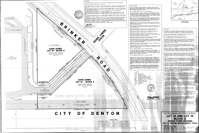 1940 Brinker Rd, Denton, TX for sale - Building Photo - Image 2 of 3