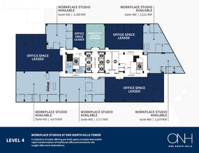 4000 Center At North Hills St, Raleigh, NC for rent Building Photo- Image 1 of 1