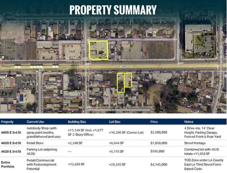 3rd Street Portfolio portfolio of 3 properties for sale on LoopNet.co.uk - Site Plan - Image 2 of 25