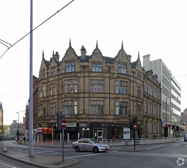 1-3 Leopold St, Sheffield for sale - Primary Photo - Image 1 of 1
